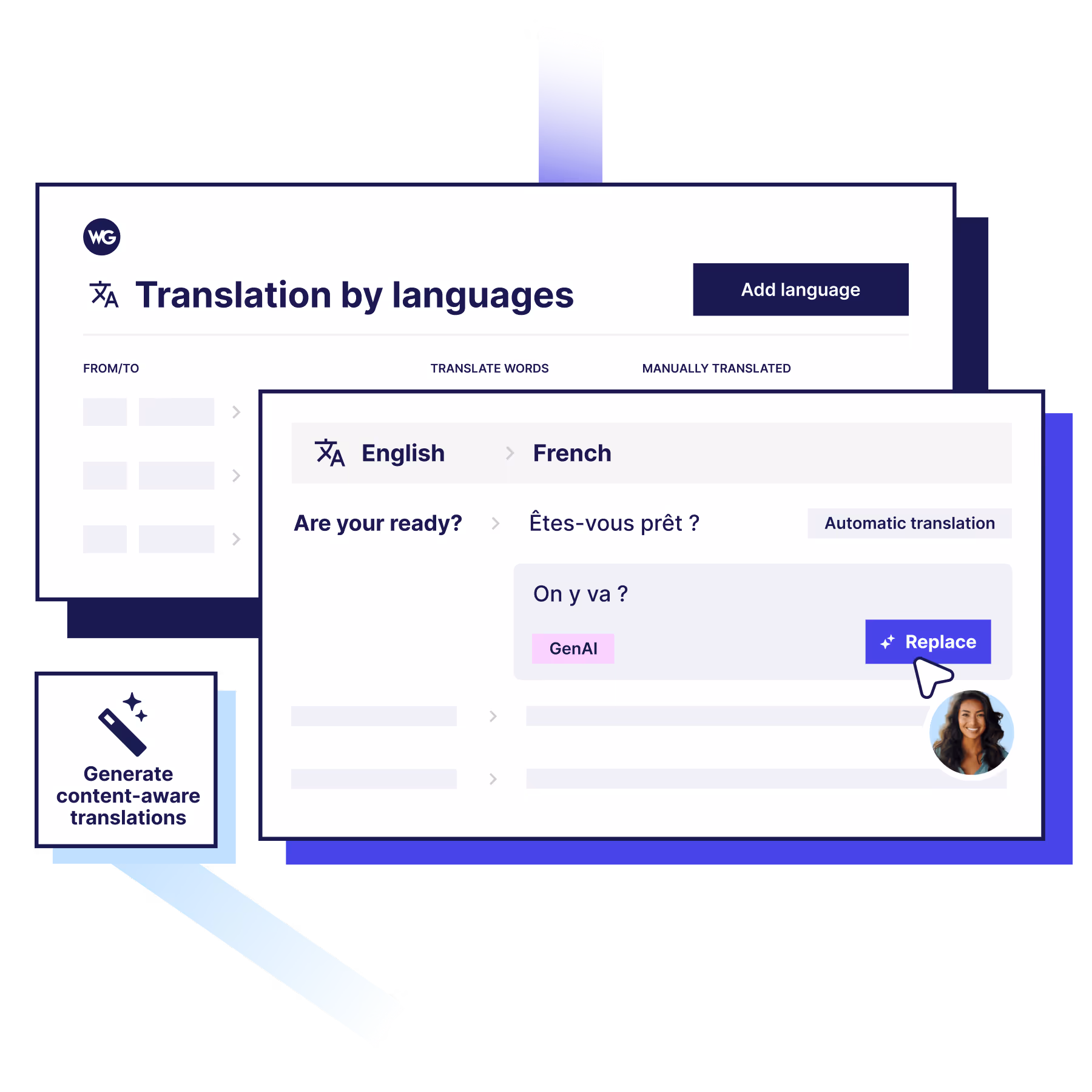 AI Language Model - Translation Accuracy