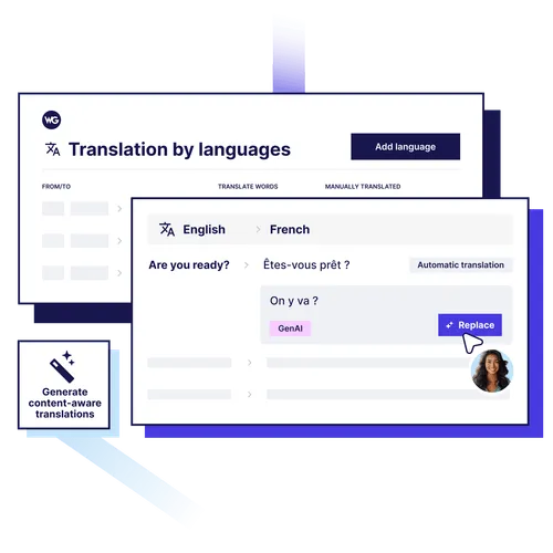 Weglot AI Language Model - Translation Accuracy