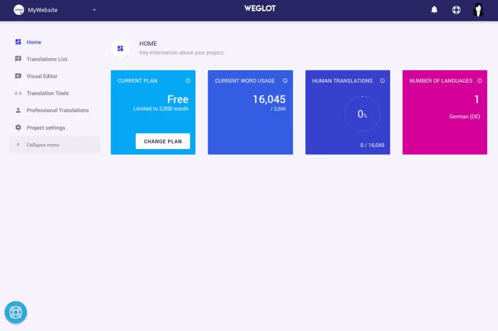 Old Weglot dashboard 