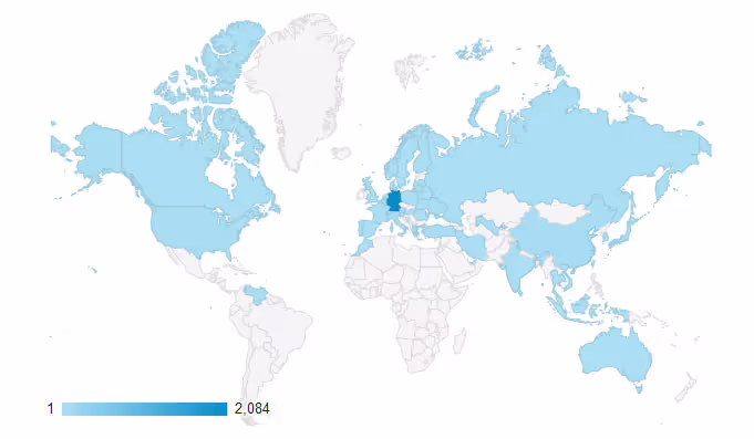 translate website google analytics