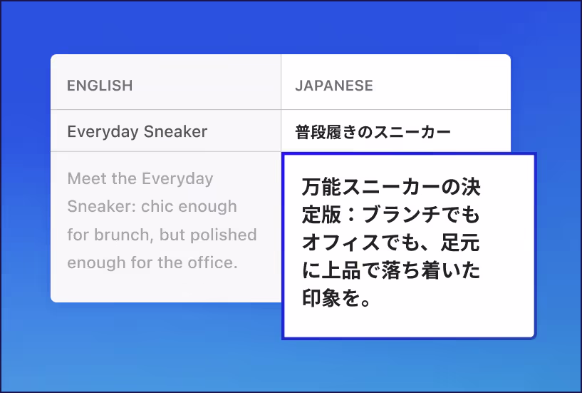Translate & Adapt’s side-by-side editor