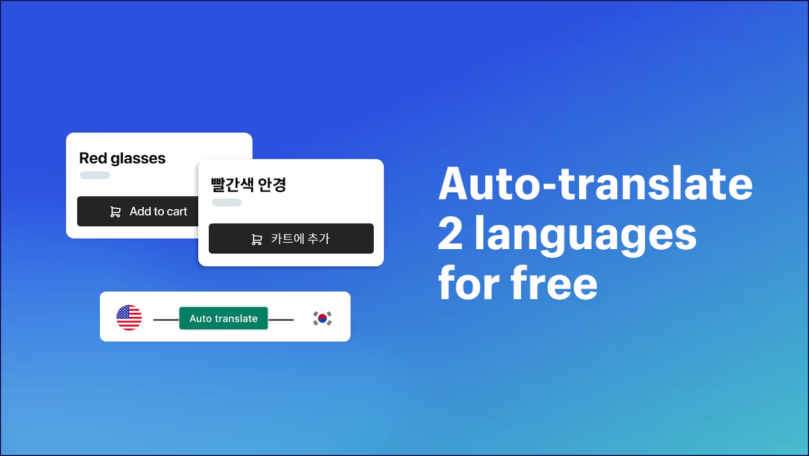 Translate & Adapt’s auto-translation capabilities: two languages