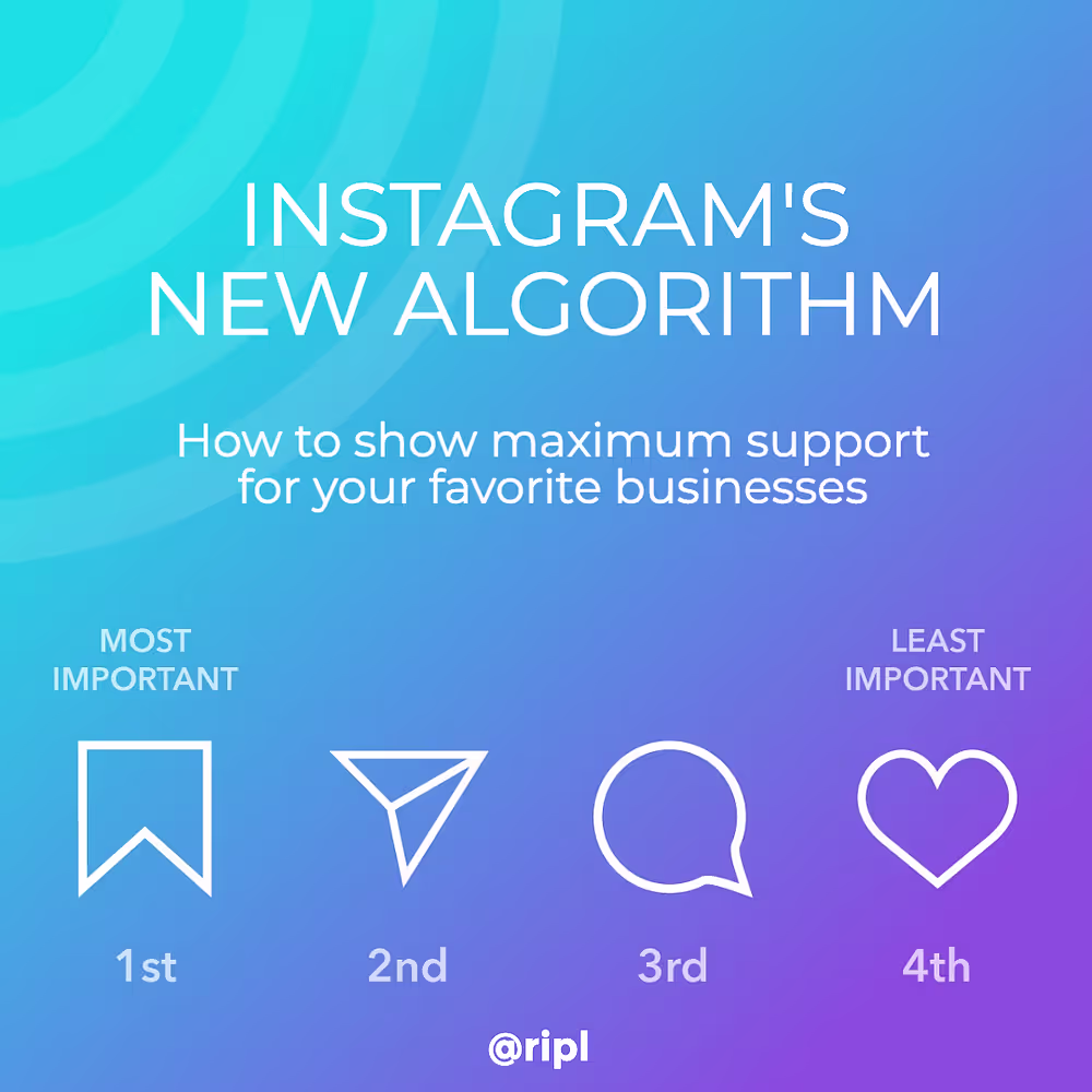 Instagram new algorithm importance ranking of likes, comments, shares, saves