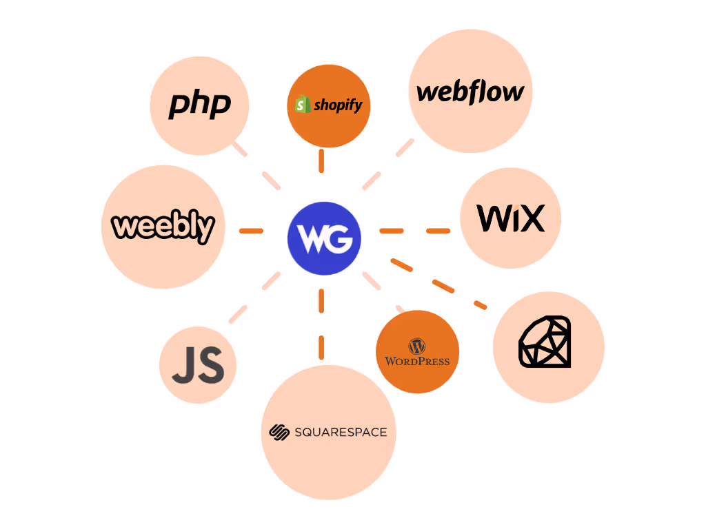 weglot_universal_cms