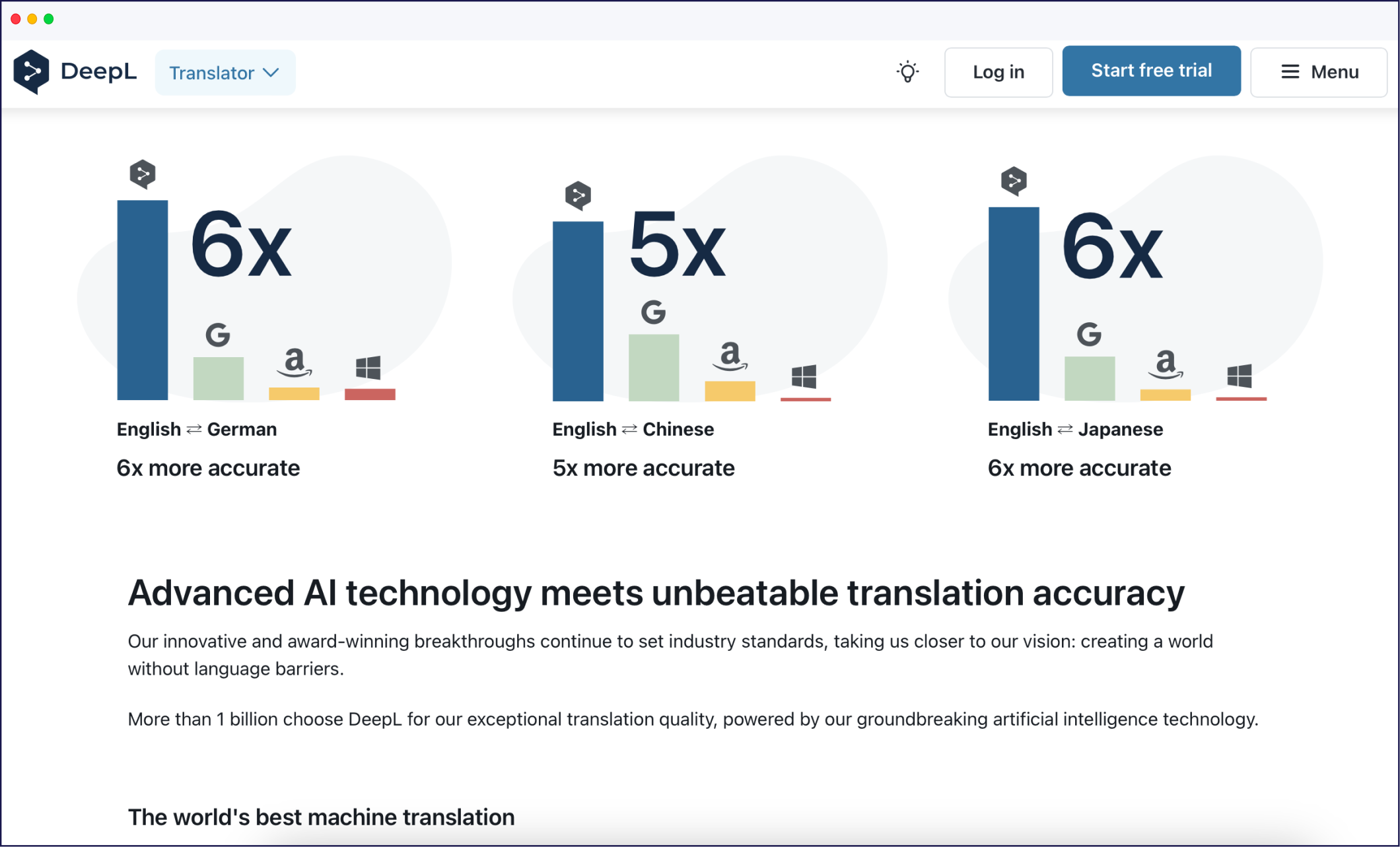 DeepL studies that prove its accuracy