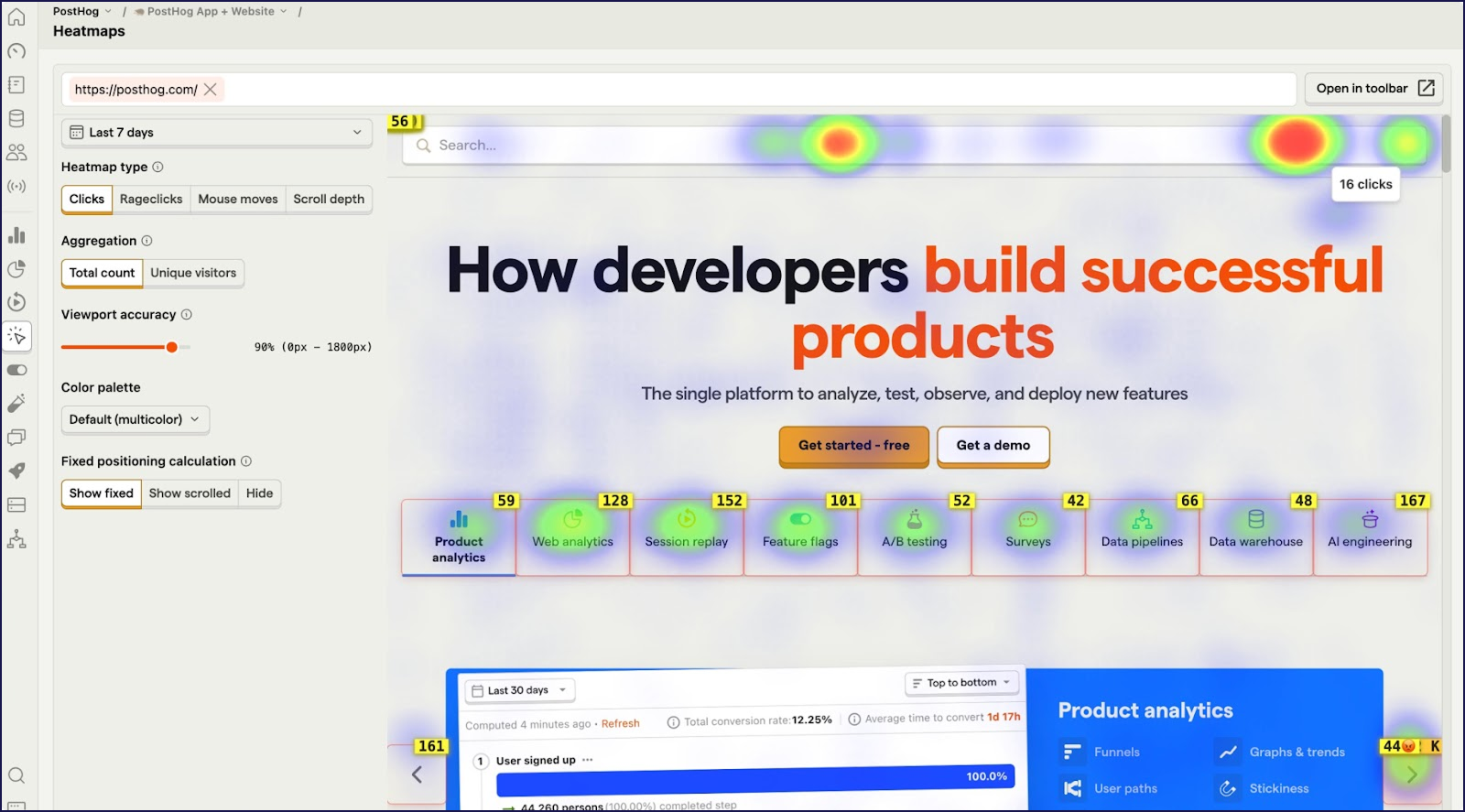 PostHog Heatmap Visualization of User Interaction on Websites