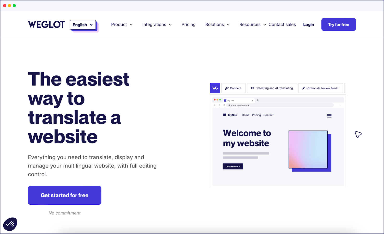 Site web de Weglot
