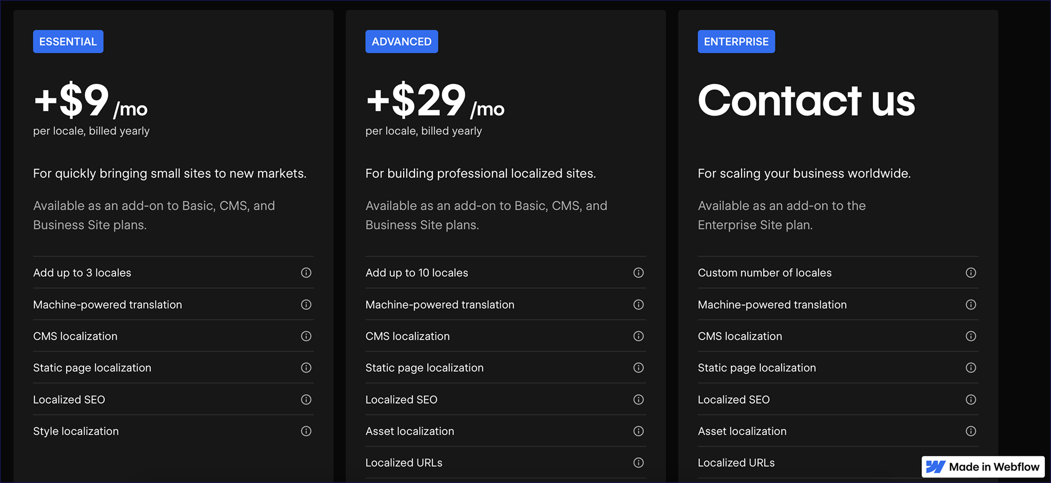 Tarifs Webflow