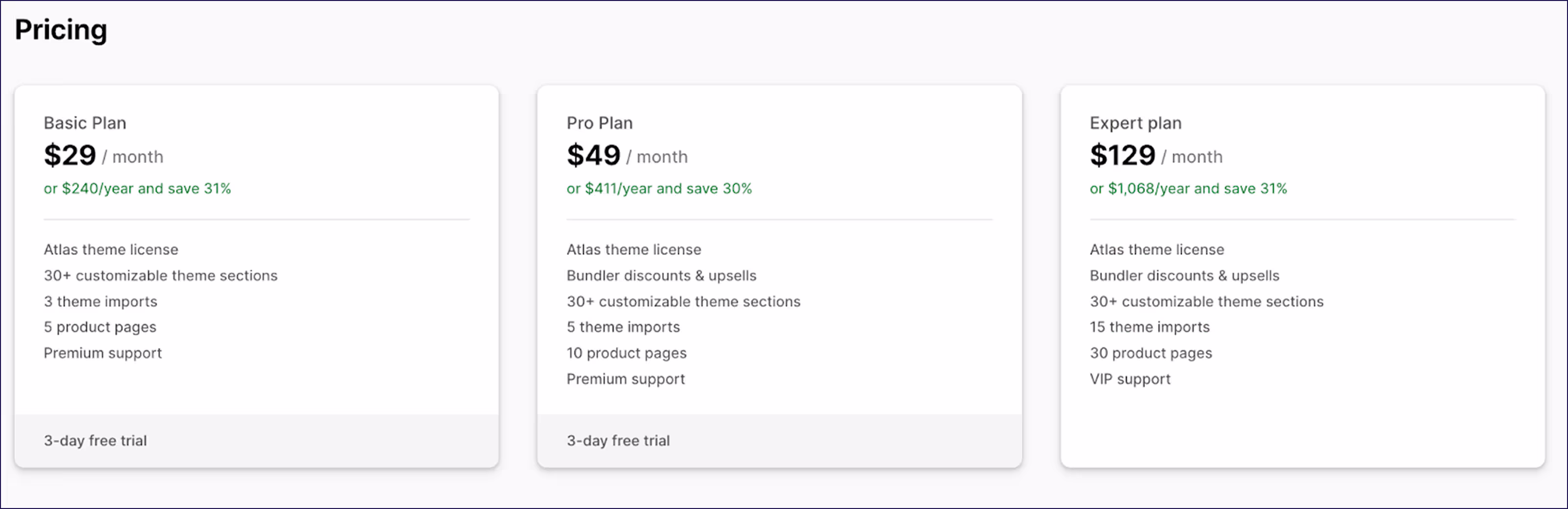 Atlas prissättning - Shopify AI-verktyg