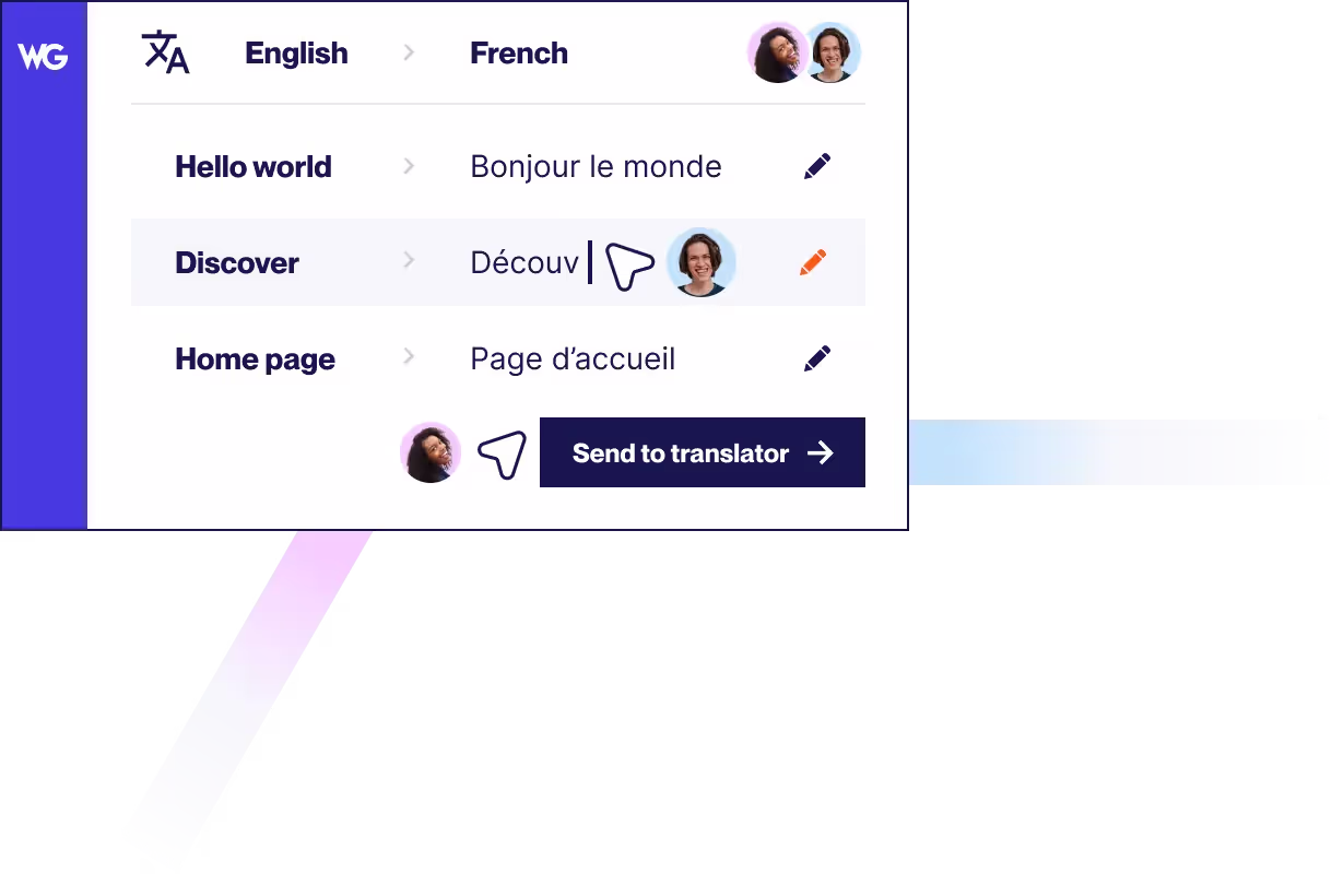 All-in-one translation dashboard