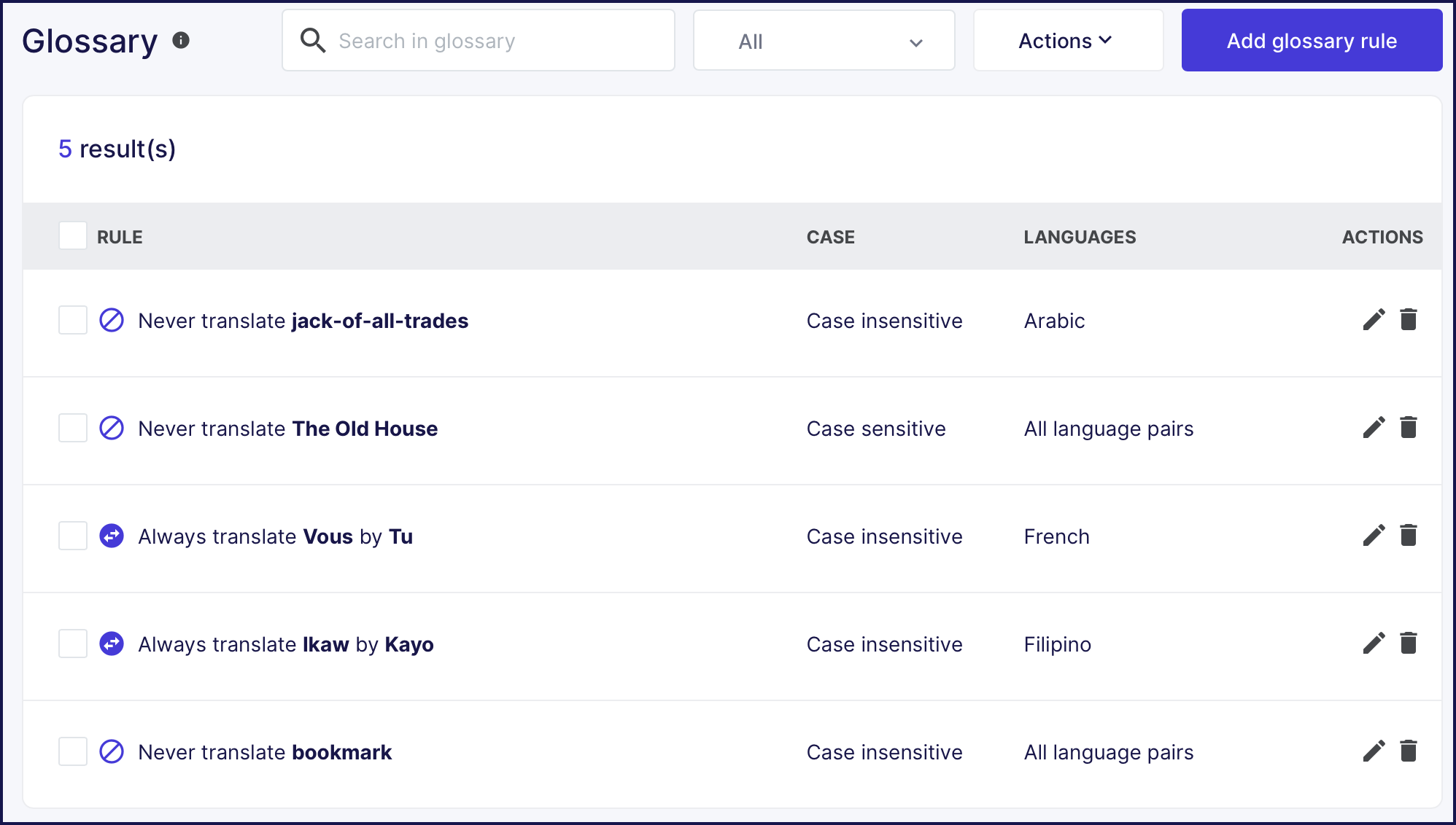 Weglot’s translation glossary