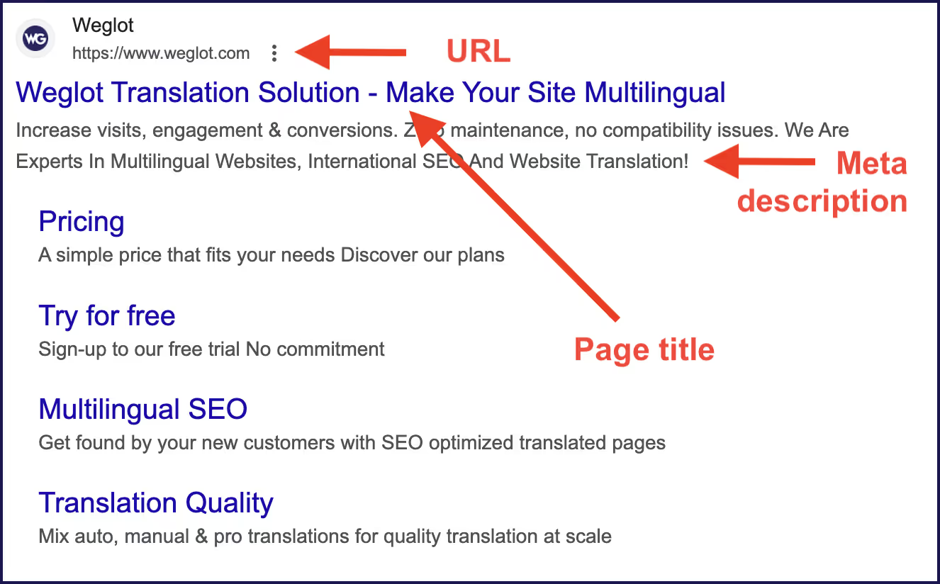 Metadata elements on search results