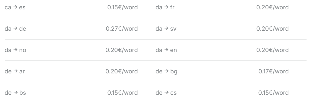 Exemples de coûts pour les combinaisons linguistiques
