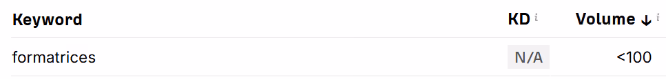 Keyword results in French for ‘formatrices’