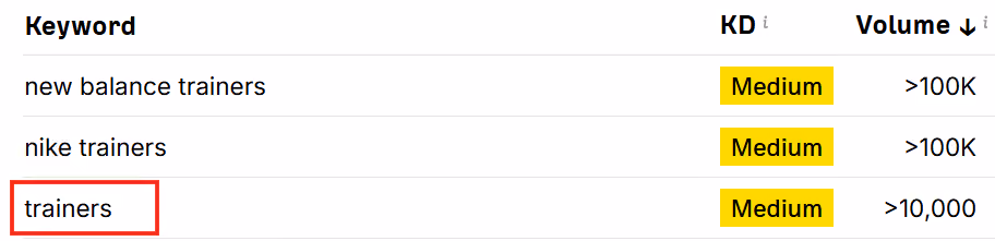 Keyword results in English for ‘trainers’