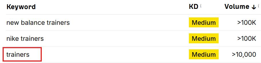 Zoekresultaten in het Engels voor 'trainers'