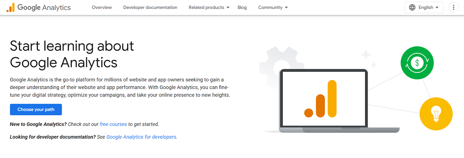 Startpagina van Google Analytics