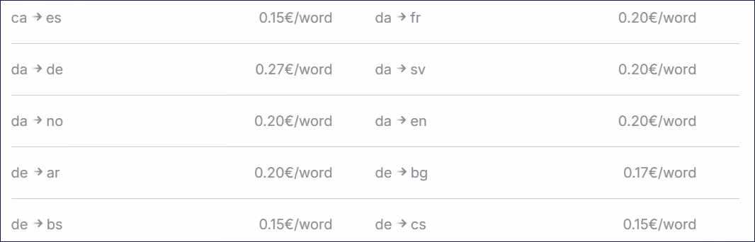 Language pairing cost example