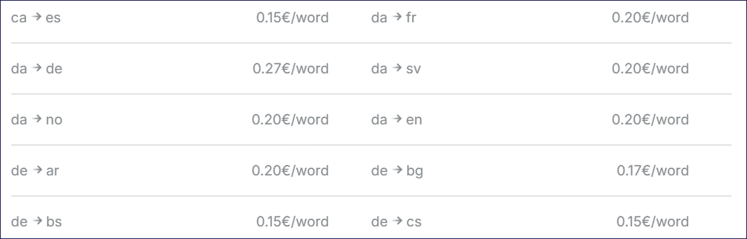 Language pairing cost example