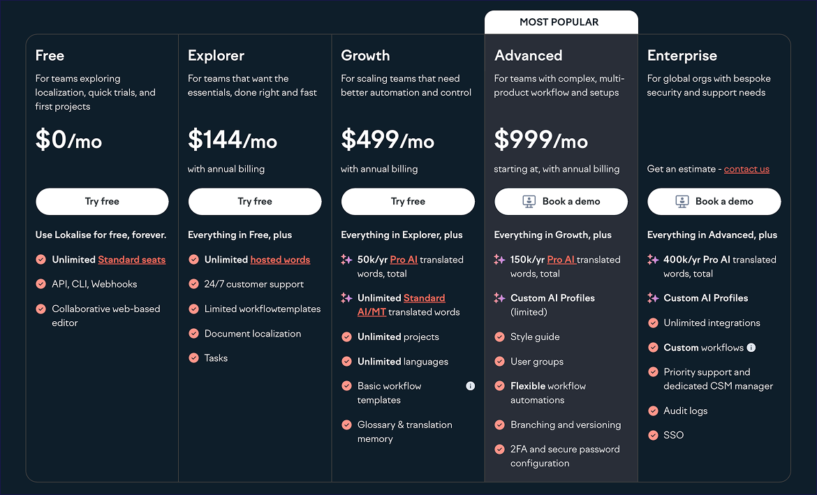 로칼라이즈 가격 페이지