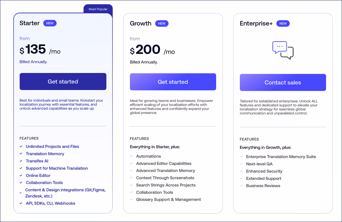 Transifex pricing page