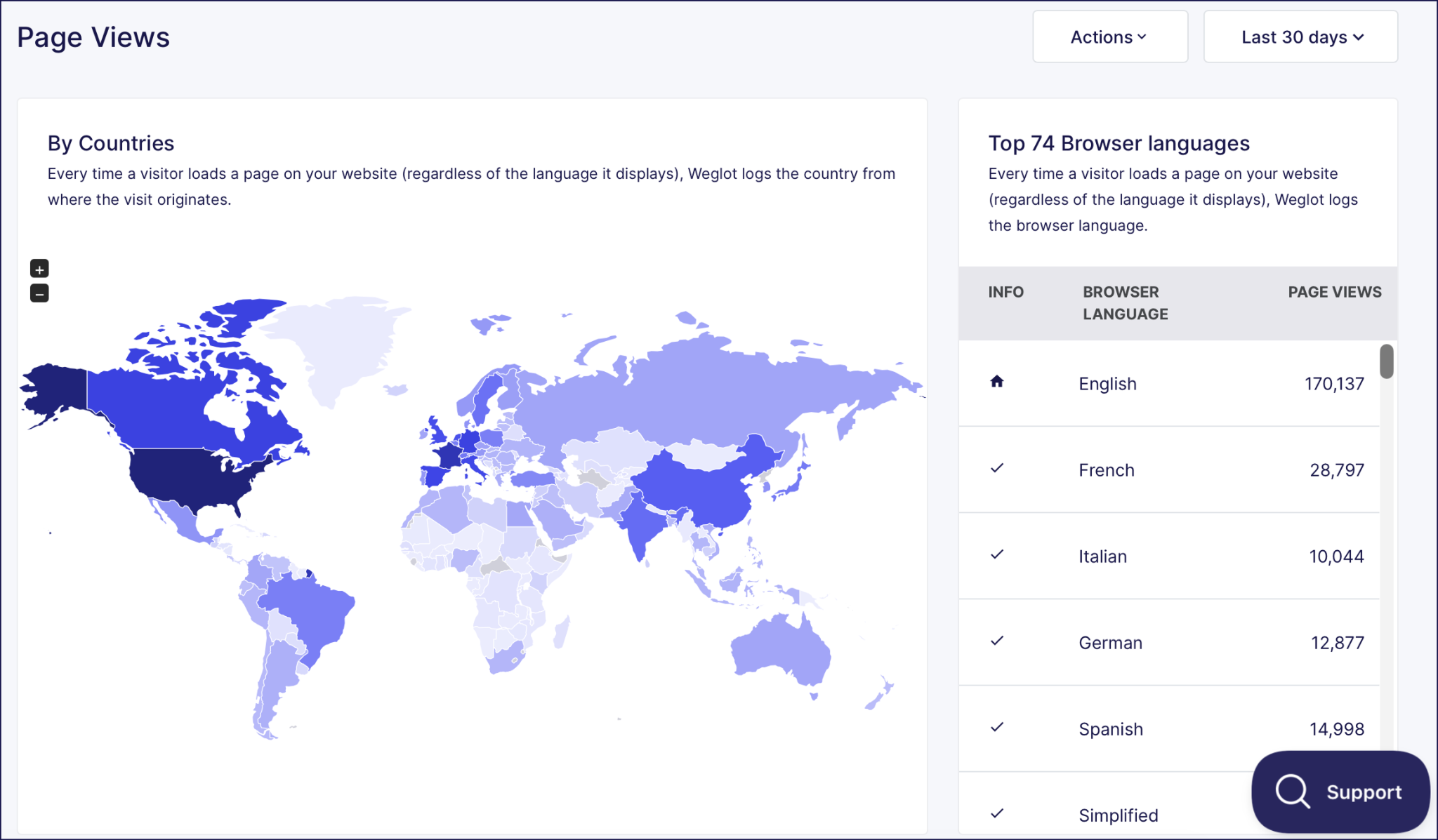 Weglot dashboard showing website page views by browser language and geographical visitor location