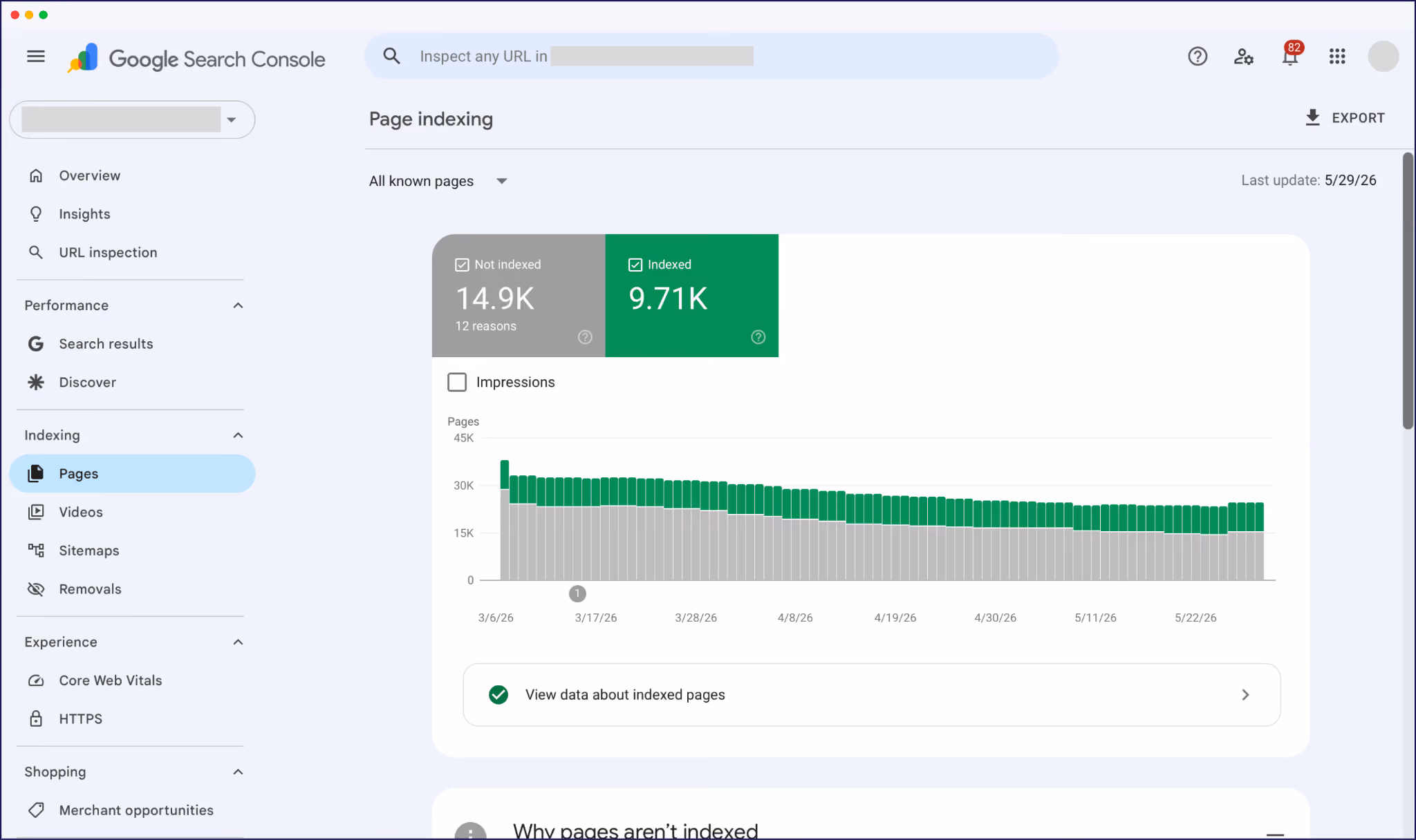 GSC page indexing report showing indexed to non-indexed URL ratio