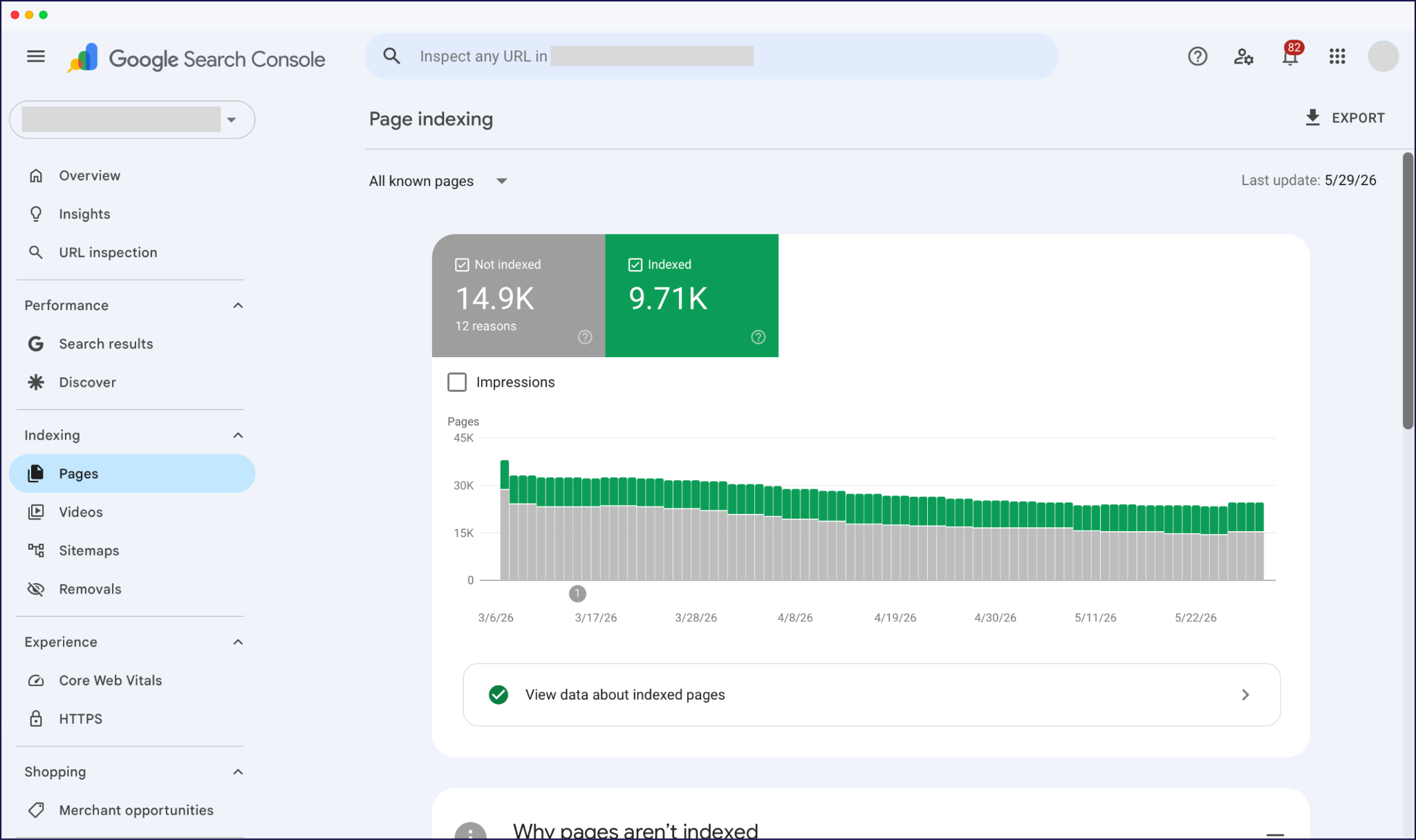 GSC page indexing report showing indexed to non-indexed URL ratio