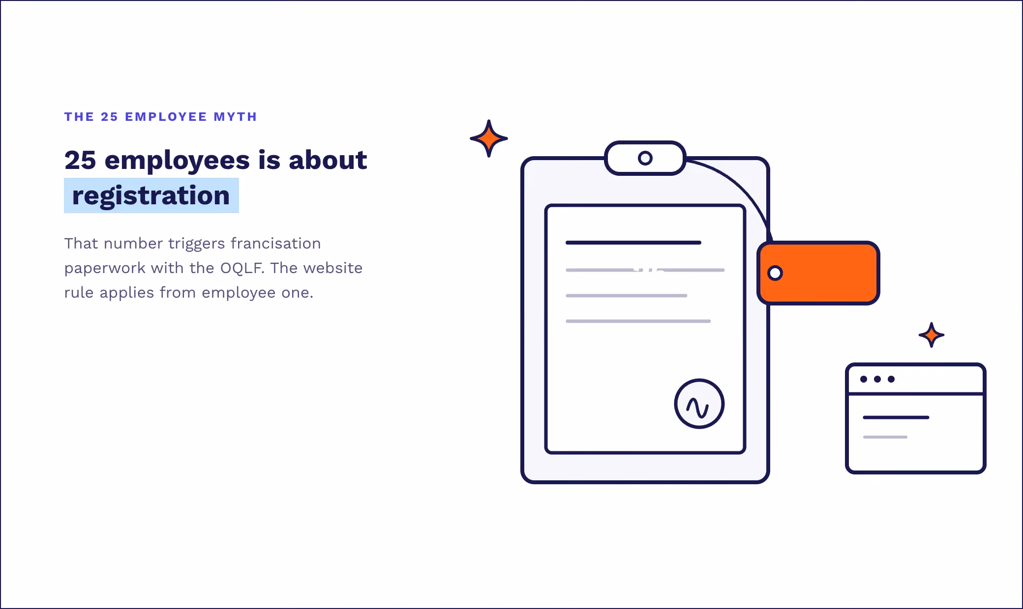 Since 2025, if you've got above 25 employees, you need to comply with the OQLF.