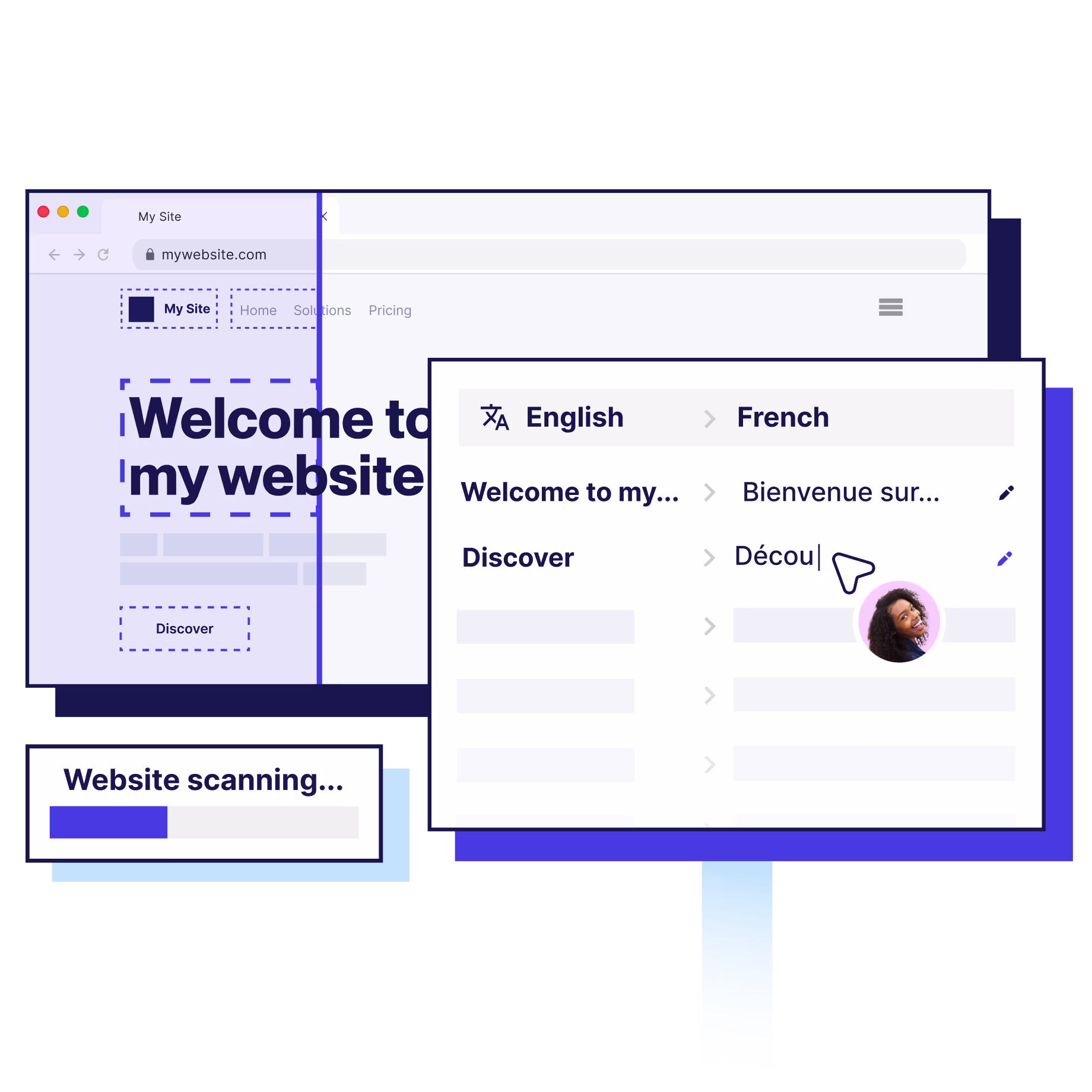 Modification des traductions anglais-français en mode côte à côte dans Weglot
