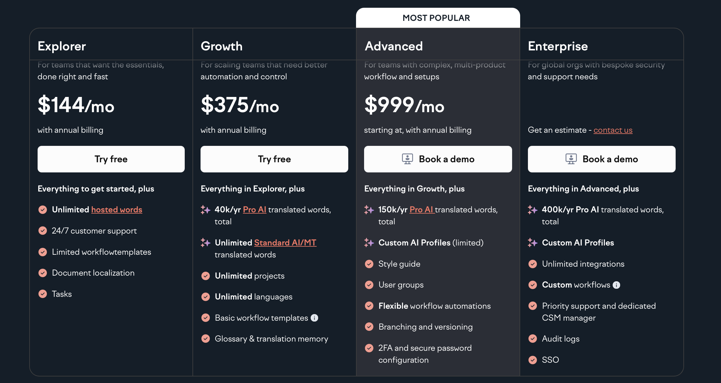 Lokalise pricing tiers