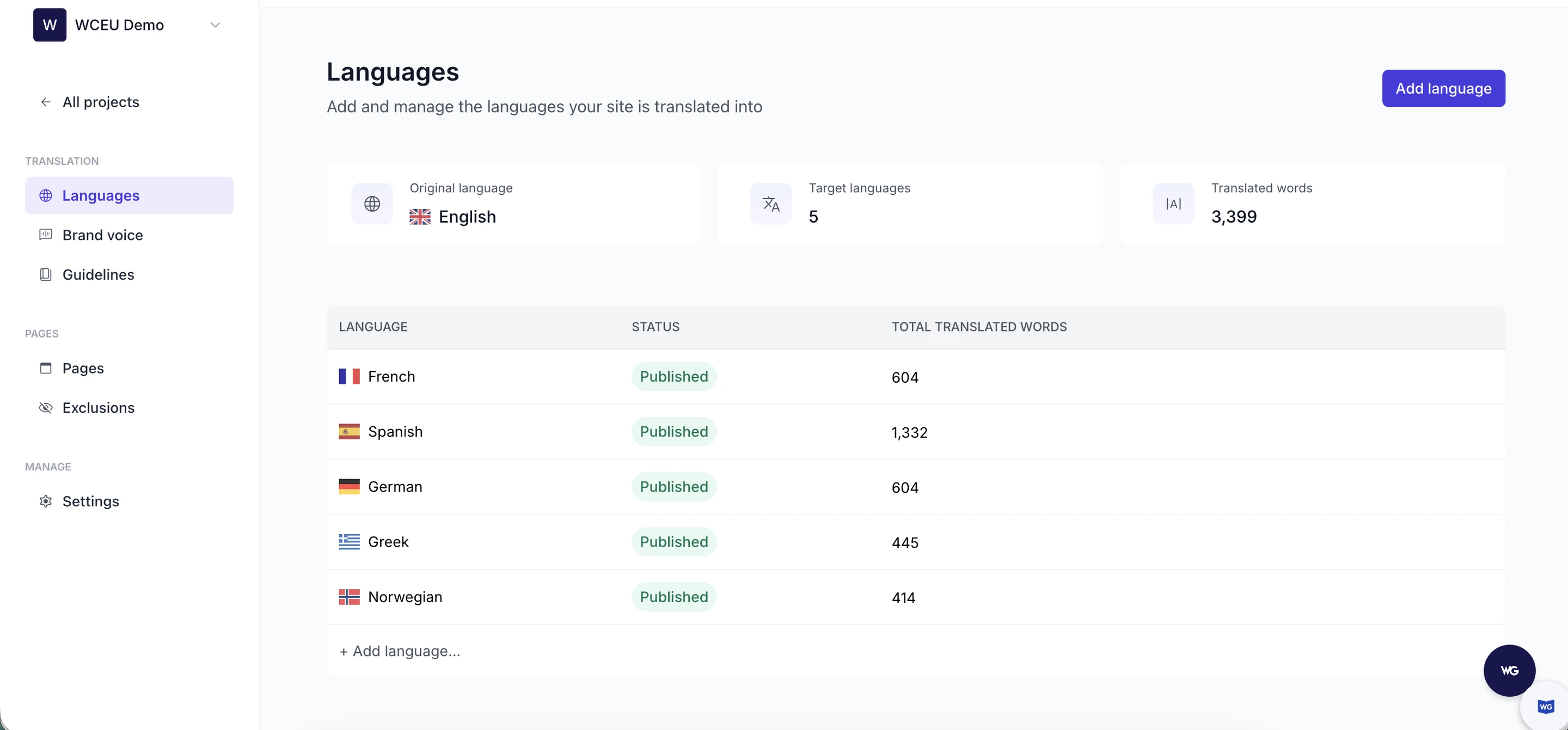 Weglot 2.0 Panel Języki strona zawierająca listę opublikowanych języków: francuskiego, hiszpańskiego, niemieckiego, greckiego i norweskiego wraz z liczbą przetłumaczonych słów