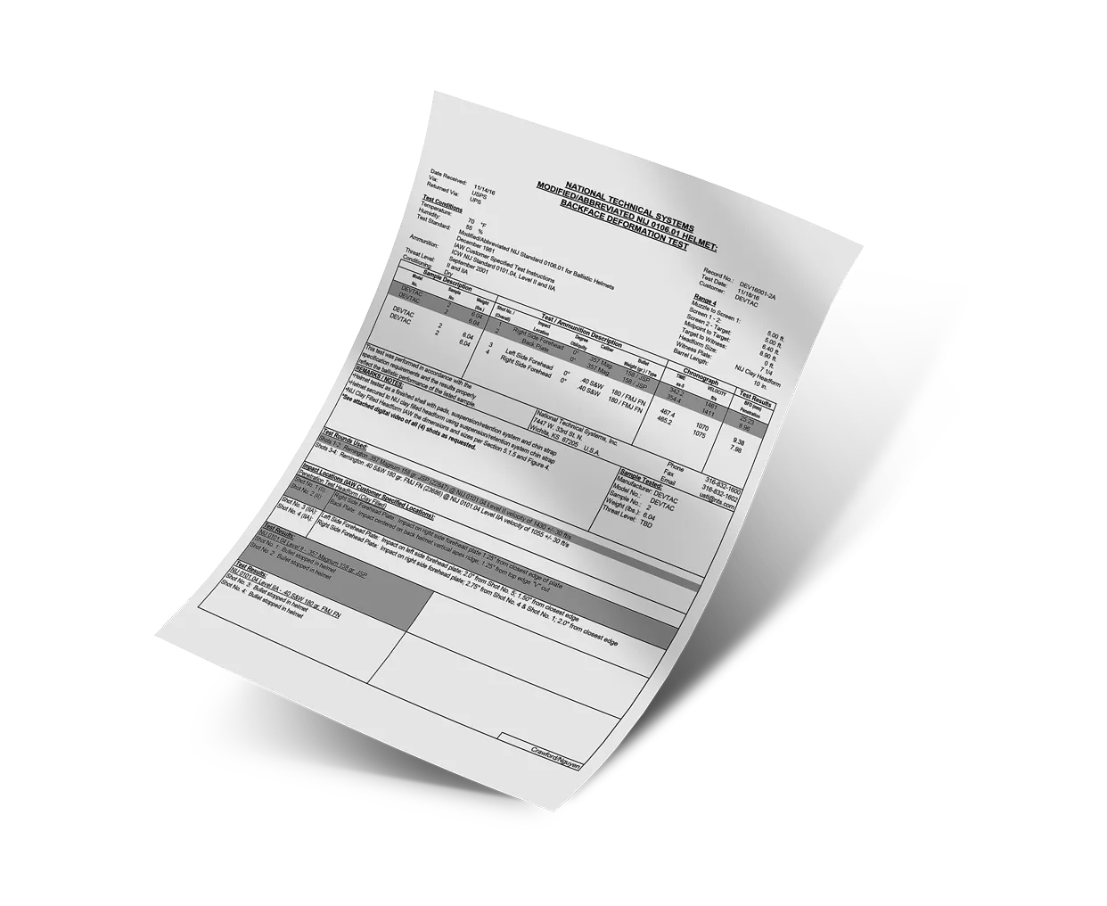 Офіційний балістичний звіт про випробування шолома Ronin, що підтверджує відповідність стандарту NIJ.