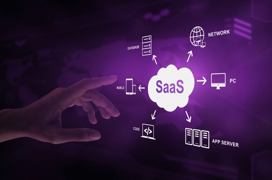 branding saas