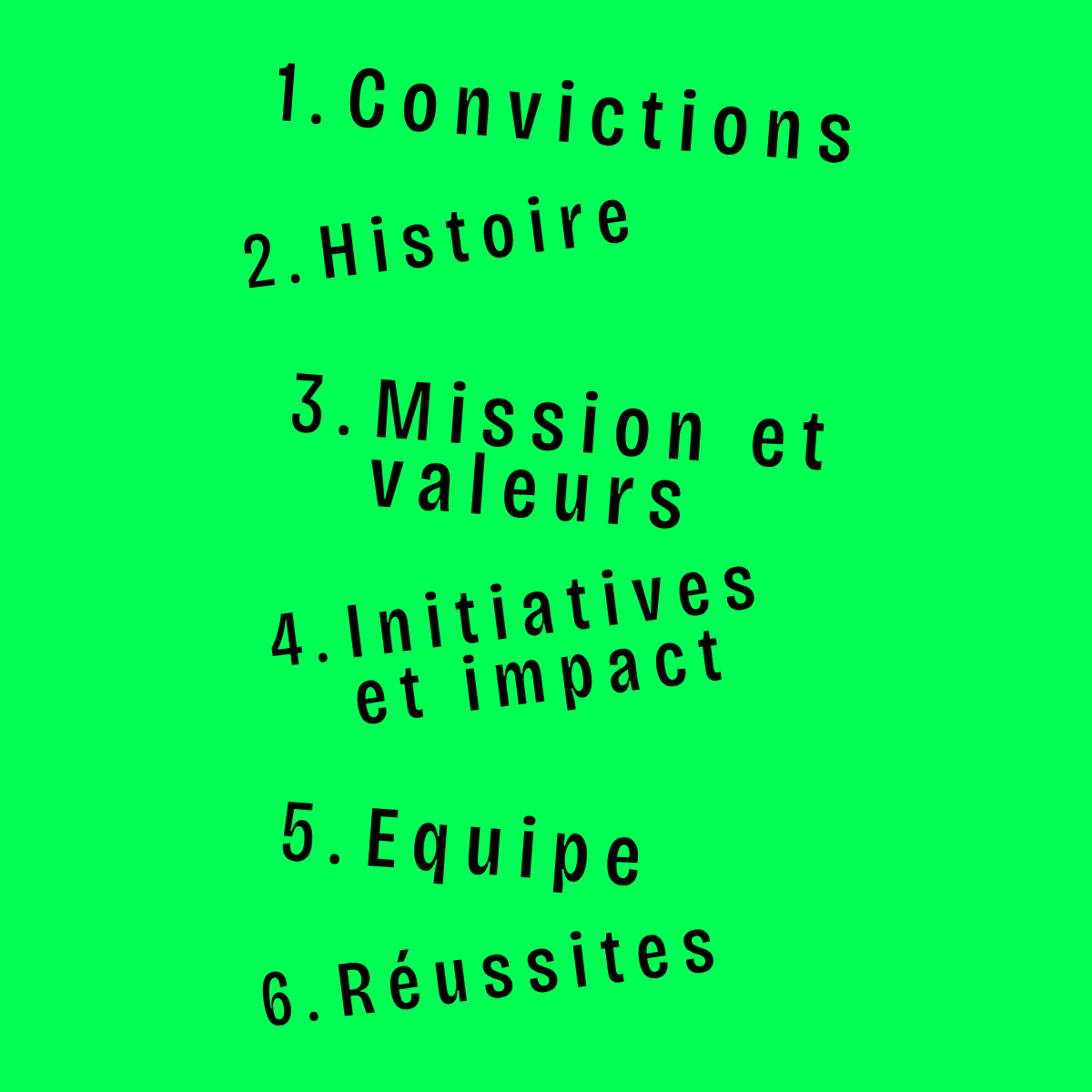 comment rédiger page a propos