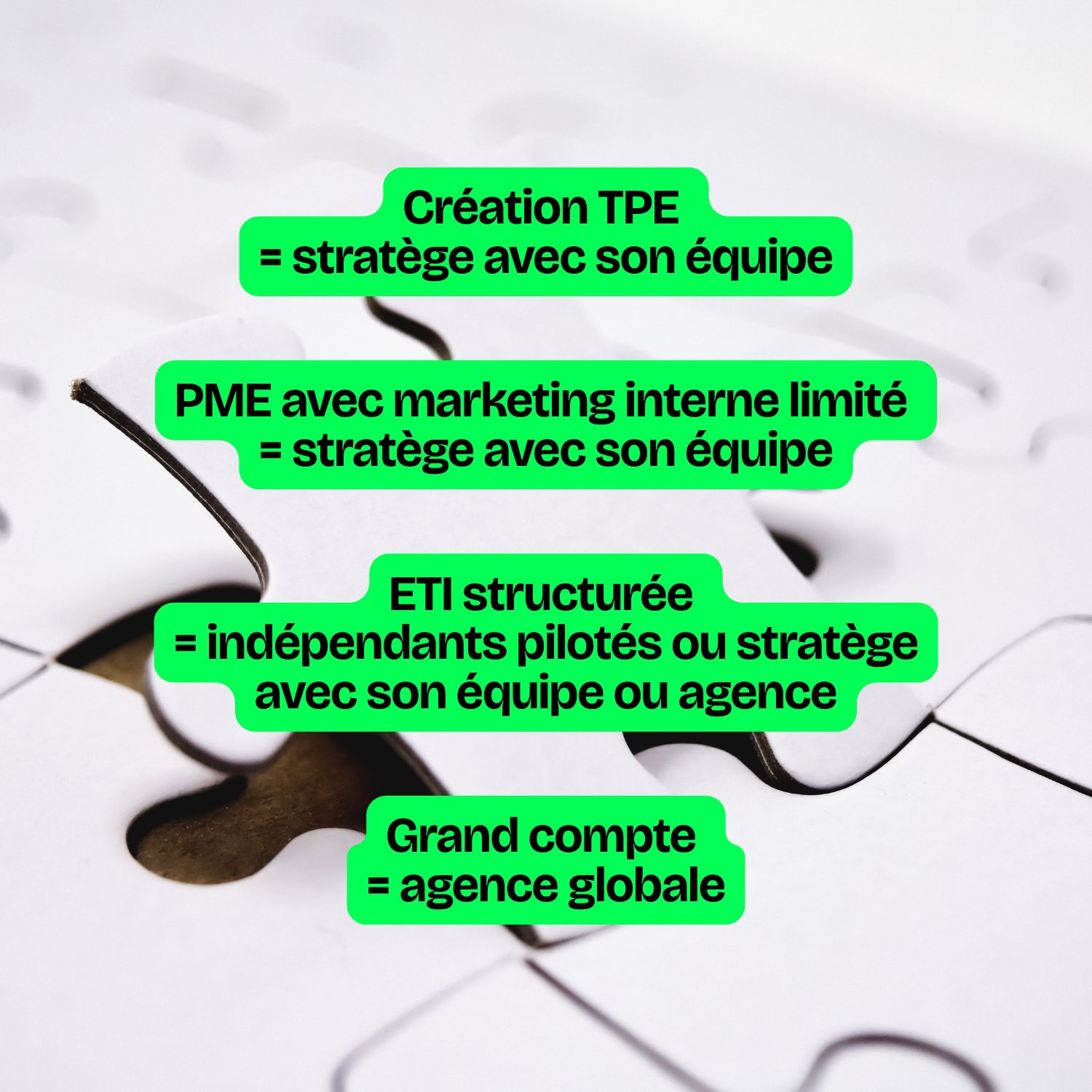 accompagnement branding