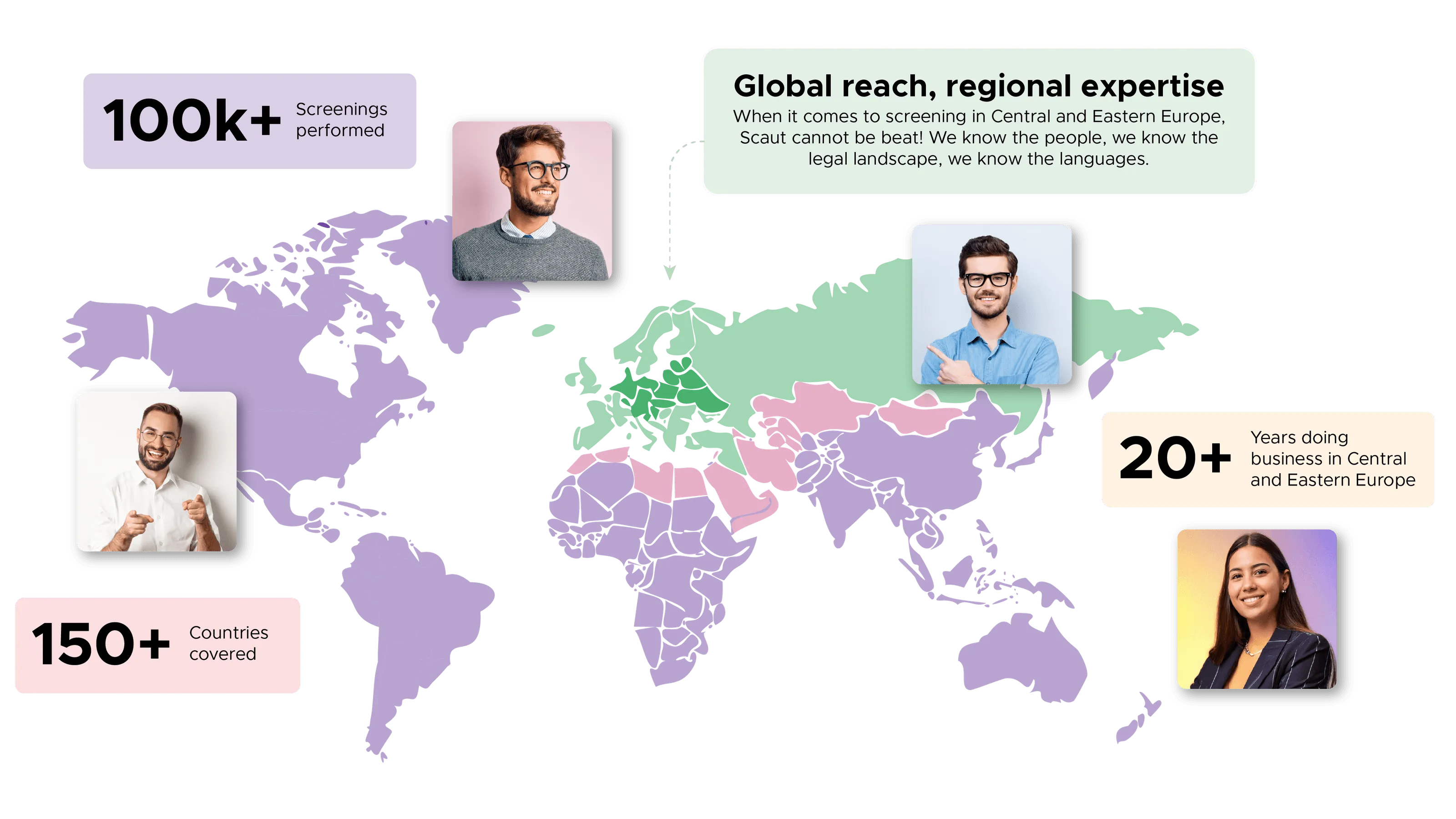 An infographic showing the global reach of scaut.com platform