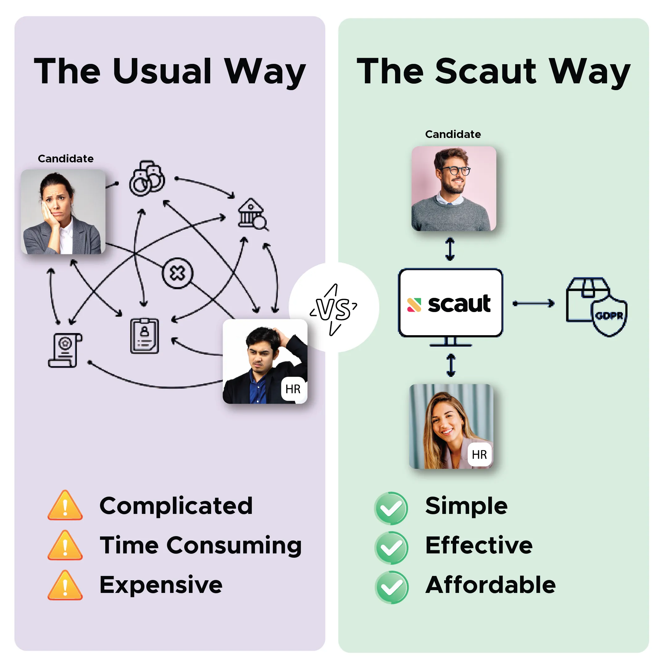 An infographic showing the comparison of oldschool background check vs. the scaut.com way