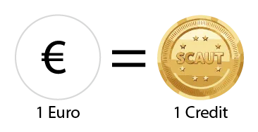 A infographic showing the threads and possible losses when you are not doing the background check on new hires