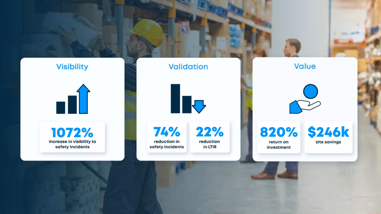 How Safety AI is driving ROI for enterprise organisations