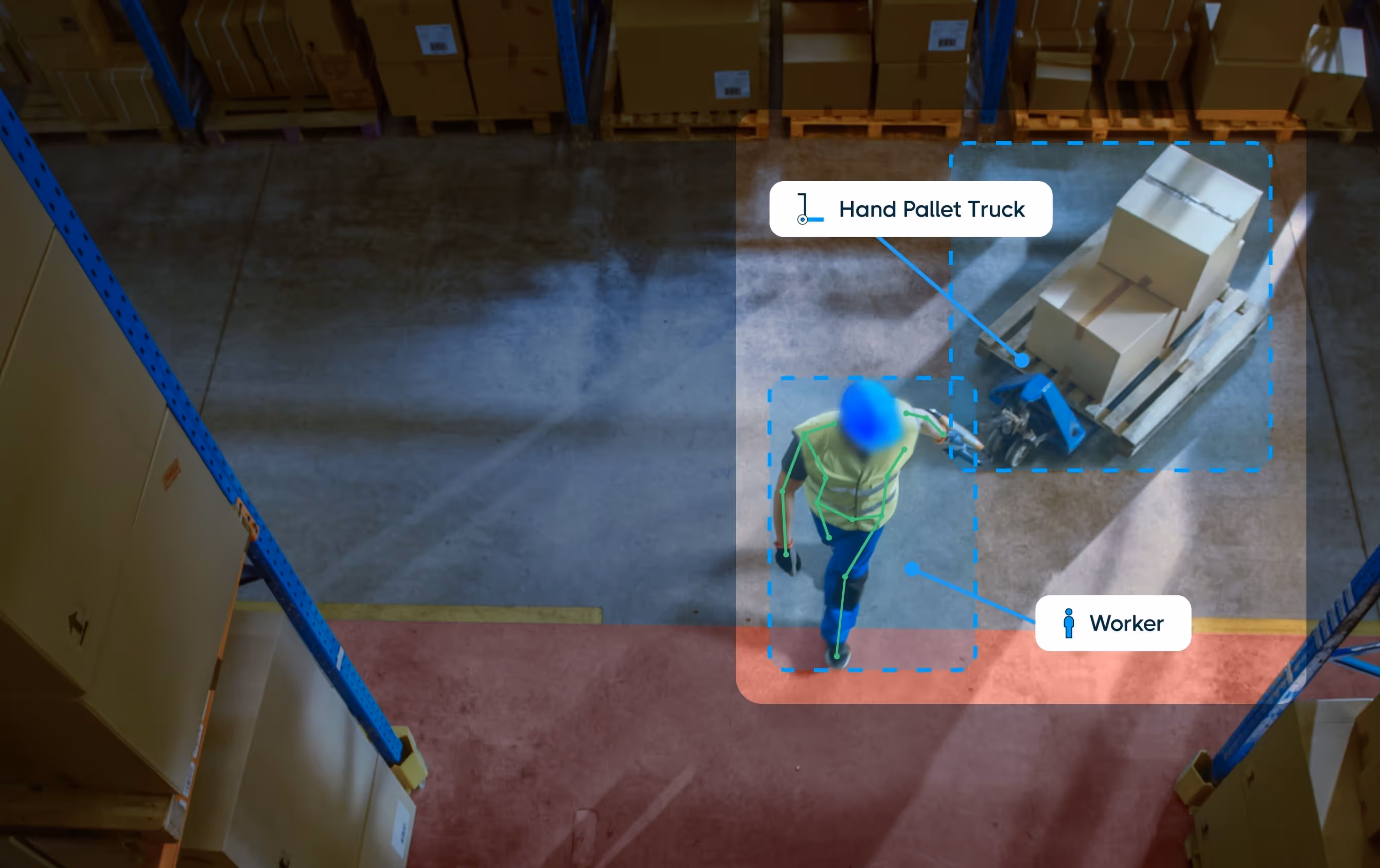 The Complete Guide to AI Warehouse Safety