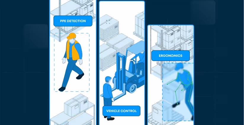 The Safety Computer Vision Market Report