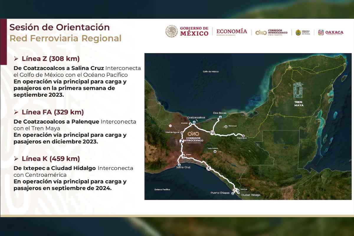 Conexión del Corredor Interoceánico del Istmo con el Tren Maya. Imagen: Gobierno de México. https://es.mongabay.com/2025/02/tren-interoceanico-mexico-defensores-violencia/