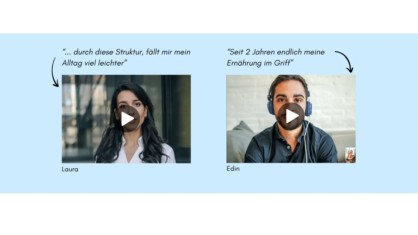 Ein Beispiel einer Social Proof Section mit Video testimonials