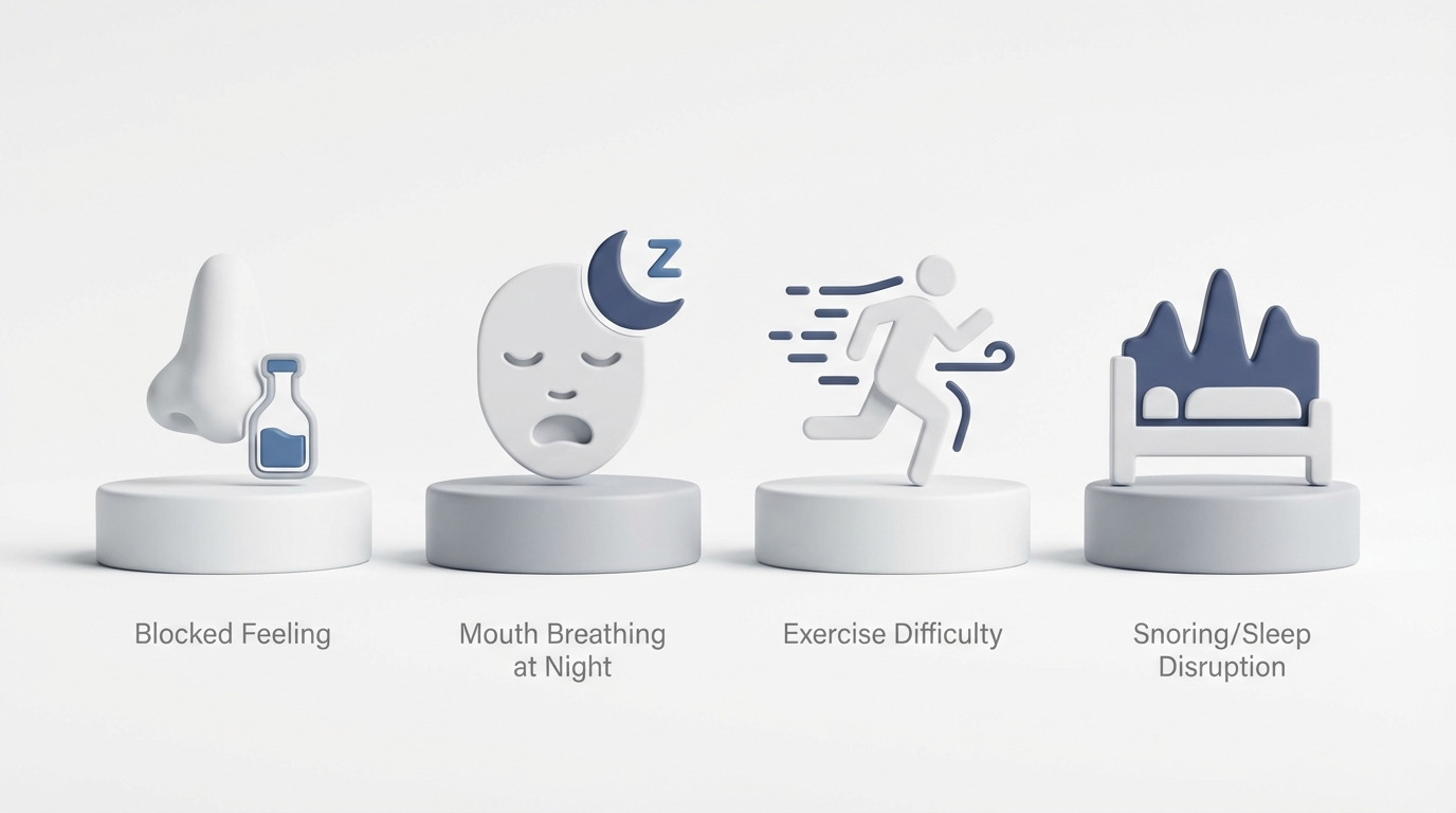 Symptom Set: clean 3D icon row for blocked feeling, mouth breathing at night, exercise difficulty, snoring/sleep disruption
