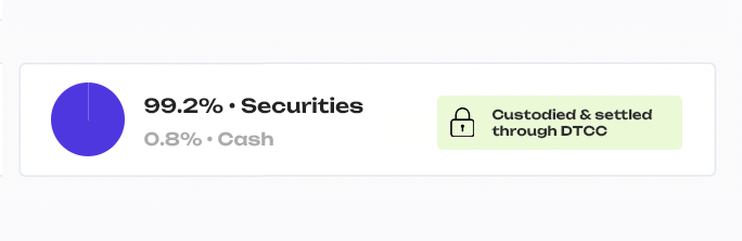 A screenshot of the KYC and fraud scan results