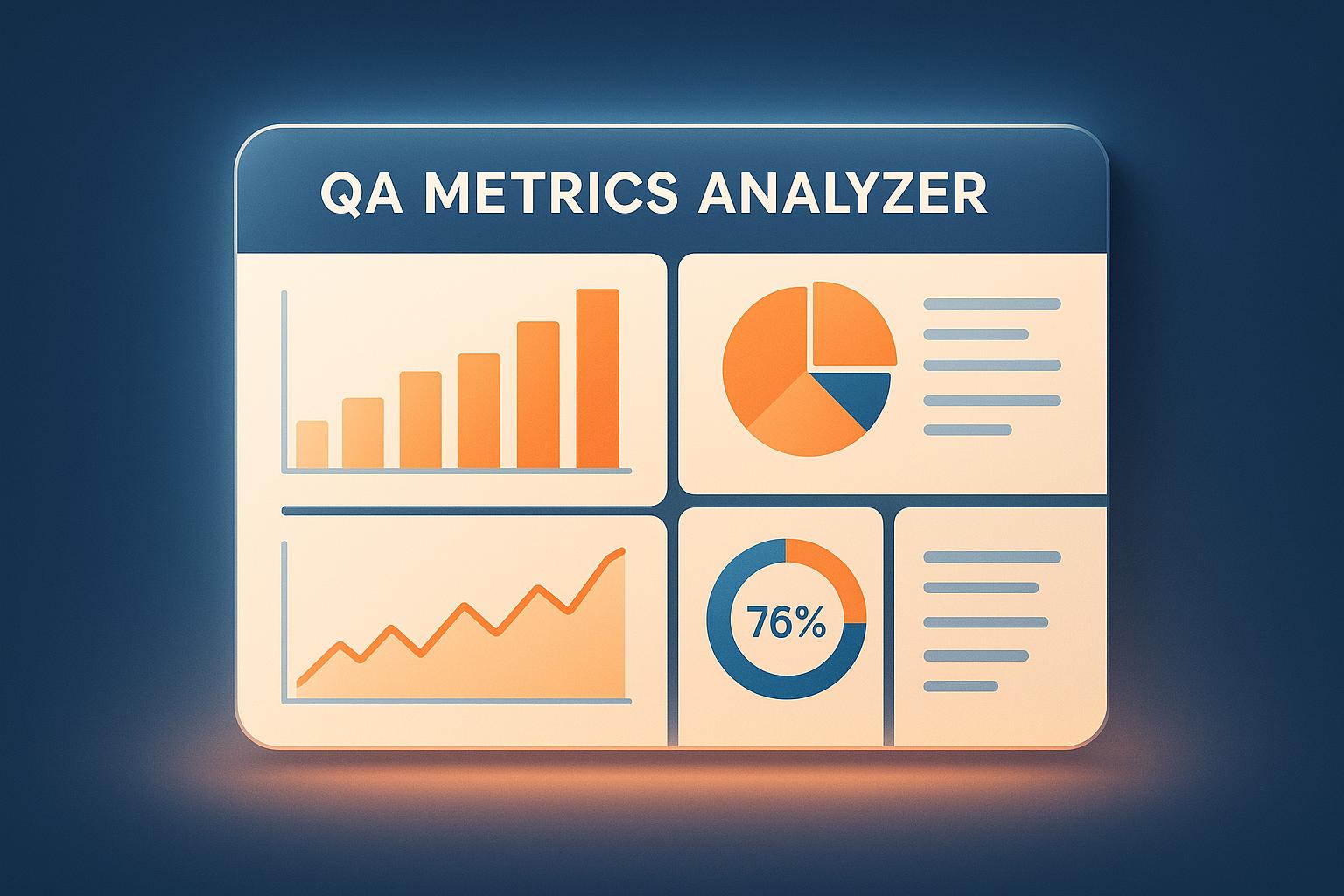 QA Metrics Analyzer for Testing Insights
