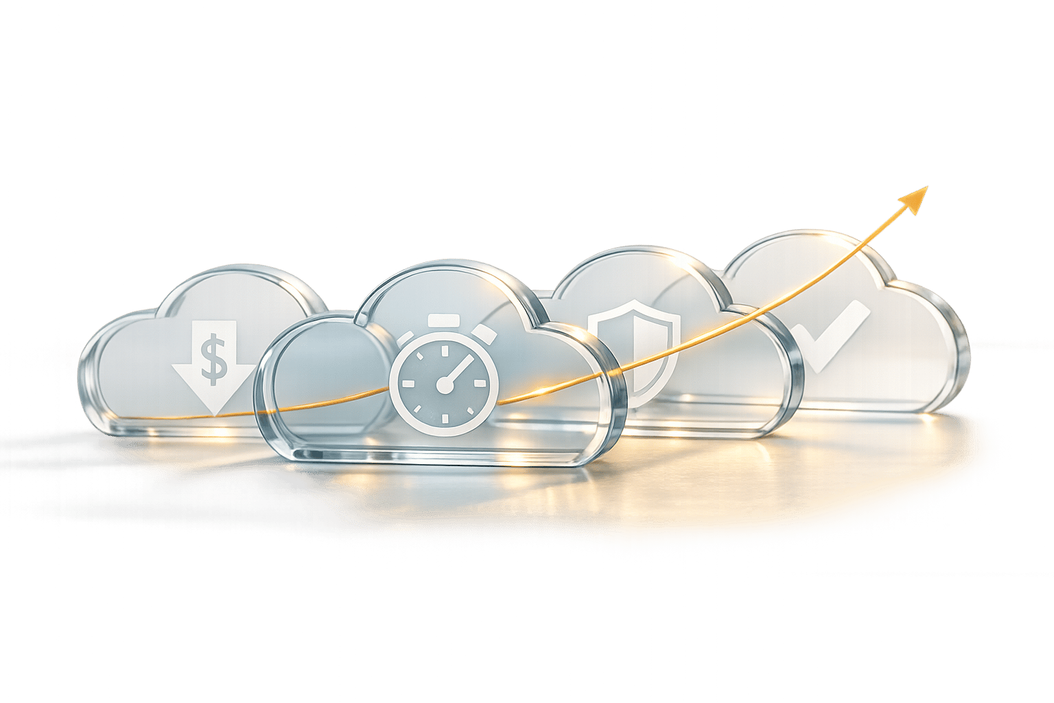 ROI of Multi-Cloud QA Testing