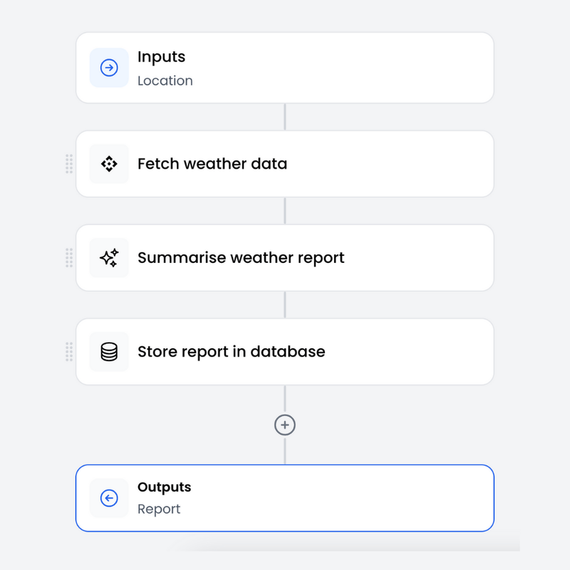 AI Code Mentor: AI-Powered Code Explanation Tool