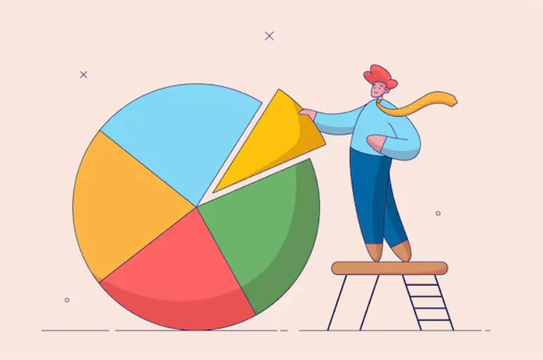 over-reliance on paid advertising